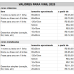 recorte em vinil para mesas e paineis (VALORES NAS IMAGENS)